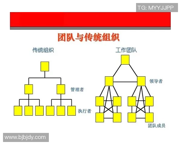 聚焦英雄联盟V5战队耐力挑战与团队协作的深度剖析 聚焦英雄联盟V5战队耐力挑战与团队协作的深度剖析
