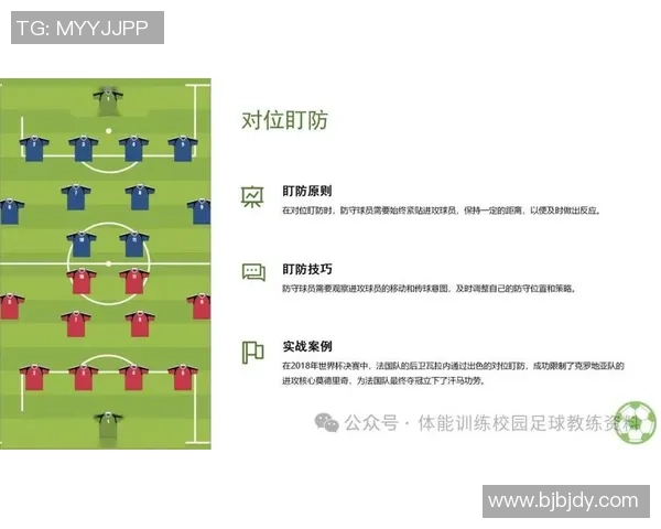 重庆足球队盯防战术解析与实战应用深度剖析 重庆足球队盯防战术解析与实战应用深度剖析